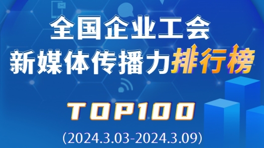 新一期全国企业工会新媒体传播力TOP100出炉！富士康、中国铁建、中国邮储银行位列前三