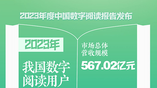 快报｜2023年我国数字阅读用户规模达5.7亿