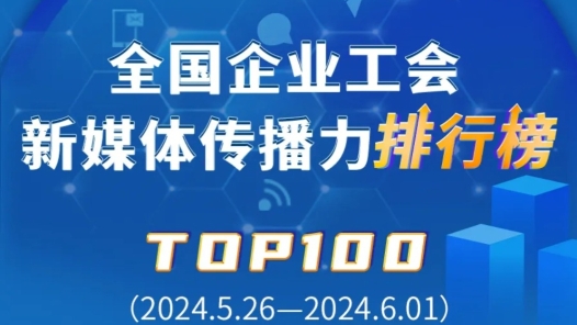 中国邮储银行、中国铁建、富士康位列前三！新一期全国企业工会新媒体传播力TOP100出炉