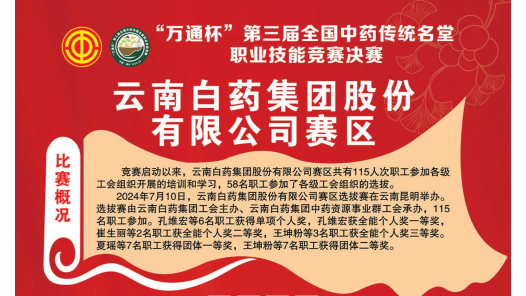 云南白药集团股份有限公司赛区开展第三届全国中药传统名堂职业技能竞赛选拔赛